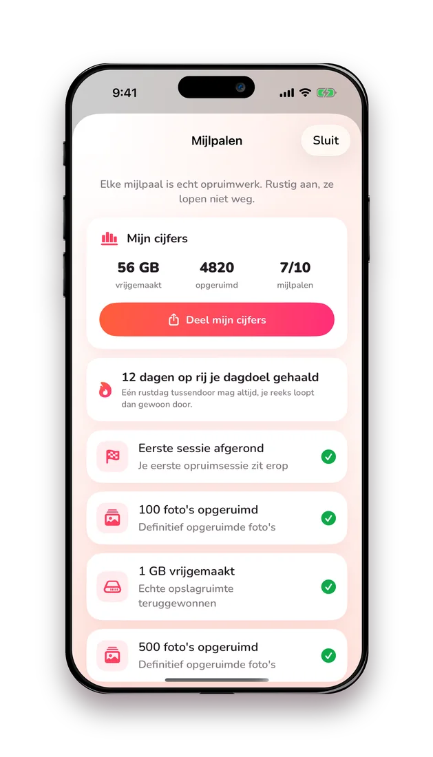 Mijlpalenscherm in Huppla