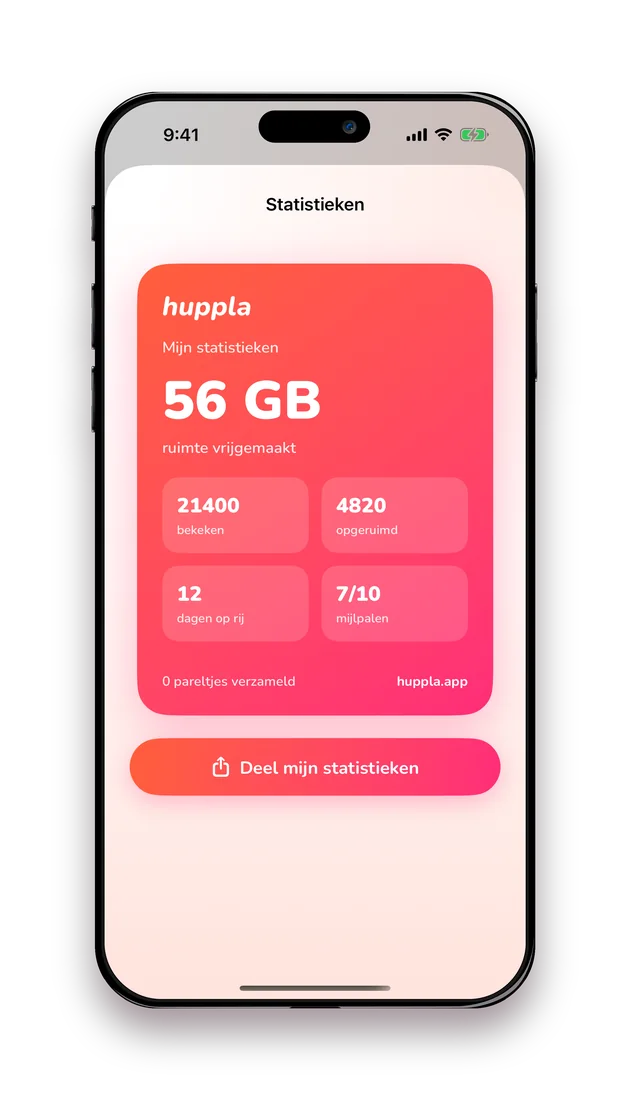 Statistiekenscherm in Huppla